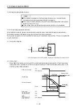 Предварительный просмотр 107 страницы Mitsubishi Electric MR-J4 TM Series Instruction Manual