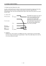 Предварительный просмотр 108 страницы Mitsubishi Electric MR-J4 TM Series Instruction Manual