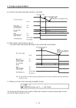 Предварительный просмотр 111 страницы Mitsubishi Electric MR-J4 TM Series Instruction Manual