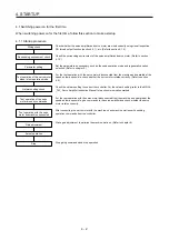 Предварительный просмотр 123 страницы Mitsubishi Electric MR-J4 TM Series Instruction Manual