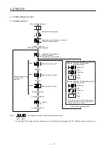 Предварительный просмотр 132 страницы Mitsubishi Electric MR-J4 TM Series Instruction Manual