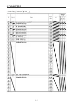 Предварительный просмотр 146 страницы Mitsubishi Electric MR-J4 TM Series Instruction Manual