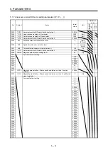 Предварительный просмотр 150 страницы Mitsubishi Electric MR-J4 TM Series Instruction Manual