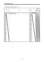 Предварительный просмотр 153 страницы Mitsubishi Electric MR-J4 TM Series Instruction Manual