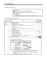 Предварительный просмотр 154 страницы Mitsubishi Electric MR-J4 TM Series Instruction Manual