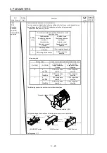 Предварительный просмотр 162 страницы Mitsubishi Electric MR-J4 TM Series Instruction Manual