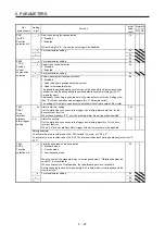 Предварительный просмотр 166 страницы Mitsubishi Electric MR-J4 TM Series Instruction Manual