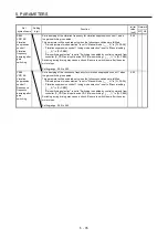 Предварительный просмотр 174 страницы Mitsubishi Electric MR-J4 TM Series Instruction Manual