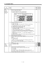 Предварительный просмотр 180 страницы Mitsubishi Electric MR-J4 TM Series Instruction Manual