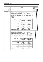 Предварительный просмотр 187 страницы Mitsubishi Electric MR-J4 TM Series Instruction Manual