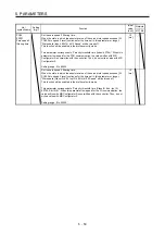 Предварительный просмотр 189 страницы Mitsubishi Electric MR-J4 TM Series Instruction Manual