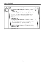 Предварительный просмотр 214 страницы Mitsubishi Electric MR-J4 TM Series Instruction Manual