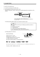 Предварительный просмотр 223 страницы Mitsubishi Electric MR-J4 TM Series Instruction Manual