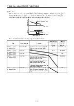 Предварительный просмотр 246 страницы Mitsubishi Electric MR-J4 TM Series Instruction Manual