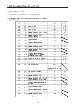 Предварительный просмотр 263 страницы Mitsubishi Electric MR-J4 TM Series Instruction Manual