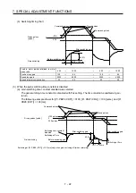 Предварительный просмотр 265 страницы Mitsubishi Electric MR-J4 TM Series Instruction Manual