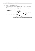 Предварительный просмотр 266 страницы Mitsubishi Electric MR-J4 TM Series Instruction Manual