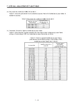 Предварительный просмотр 274 страницы Mitsubishi Electric MR-J4 TM Series Instruction Manual