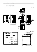 Предварительный просмотр 302 страницы Mitsubishi Electric MR-J4 TM Series Instruction Manual