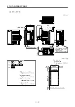 Предварительный просмотр 307 страницы Mitsubishi Electric MR-J4 TM Series Instruction Manual