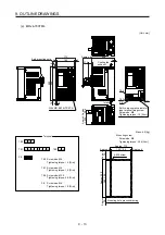 Предварительный просмотр 308 страницы Mitsubishi Electric MR-J4 TM Series Instruction Manual