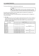 Предварительный просмотр 326 страницы Mitsubishi Electric MR-J4 TM Series Instruction Manual