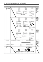 Предварительный просмотр 330 страницы Mitsubishi Electric MR-J4 TM Series Instruction Manual