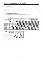 Предварительный просмотр 333 страницы Mitsubishi Electric MR-J4 TM Series Instruction Manual