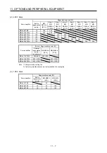 Предварительный просмотр 334 страницы Mitsubishi Electric MR-J4 TM Series Instruction Manual