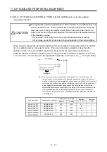 Предварительный просмотр 341 страницы Mitsubishi Electric MR-J4 TM Series Instruction Manual