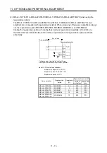 Предварительный просмотр 342 страницы Mitsubishi Electric MR-J4 TM Series Instruction Manual