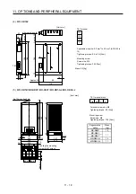 Предварительный просмотр 345 страницы Mitsubishi Electric MR-J4 TM Series Instruction Manual