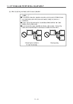 Предварительный просмотр 351 страницы Mitsubishi Electric MR-J4 TM Series Instruction Manual