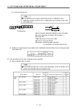 Предварительный просмотр 356 страницы Mitsubishi Electric MR-J4 TM Series Instruction Manual