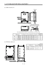 Предварительный просмотр 359 страницы Mitsubishi Electric MR-J4 TM Series Instruction Manual