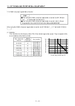 Предварительный просмотр 360 страницы Mitsubishi Electric MR-J4 TM Series Instruction Manual