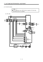 Предварительный просмотр 361 страницы Mitsubishi Electric MR-J4 TM Series Instruction Manual