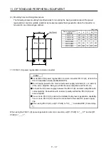 Предварительный просмотр 364 страницы Mitsubishi Electric MR-J4 TM Series Instruction Manual