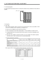 Предварительный просмотр 365 страницы Mitsubishi Electric MR-J4 TM Series Instruction Manual