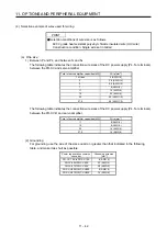 Предварительный просмотр 369 страницы Mitsubishi Electric MR-J4 TM Series Instruction Manual