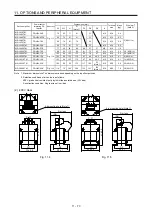 Предварительный просмотр 400 страницы Mitsubishi Electric MR-J4 TM Series Instruction Manual