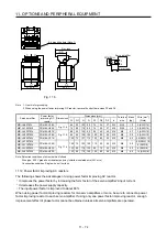 Предварительный просмотр 401 страницы Mitsubishi Electric MR-J4 TM Series Instruction Manual