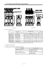 Предварительный просмотр 404 страницы Mitsubishi Electric MR-J4 TM Series Instruction Manual