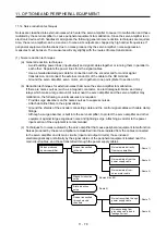 Предварительный просмотр 405 страницы Mitsubishi Electric MR-J4 TM Series Instruction Manual