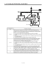 Предварительный просмотр 406 страницы Mitsubishi Electric MR-J4 TM Series Instruction Manual