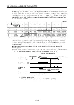 Предварительный просмотр 470 страницы Mitsubishi Electric MR-J4 TM Series Instruction Manual