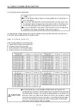 Предварительный просмотр 480 страницы Mitsubishi Electric MR-J4 TM Series Instruction Manual