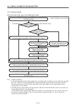 Предварительный просмотр 486 страницы Mitsubishi Electric MR-J4 TM Series Instruction Manual