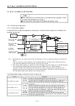 Предварительный просмотр 502 страницы Mitsubishi Electric MR-J4 TM Series Instruction Manual