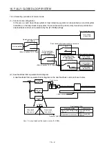 Предварительный просмотр 503 страницы Mitsubishi Electric MR-J4 TM Series Instruction Manual